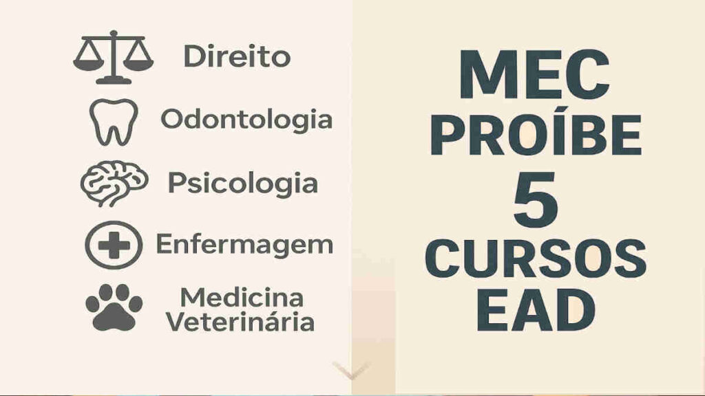 5-cursos-ead-proibidos-informa