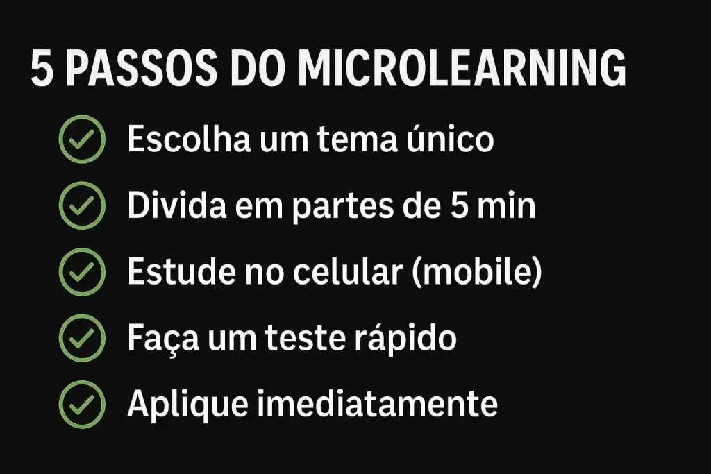 microlearning-na-educacao-passos