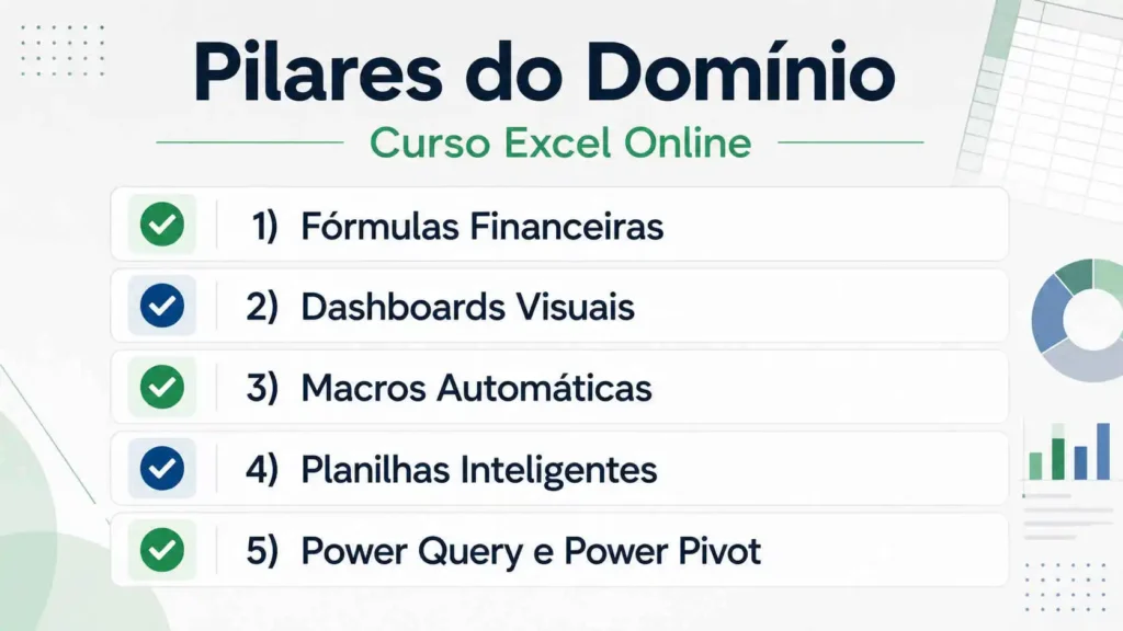 Checklist de aprendizado do Curso Excel Online.
